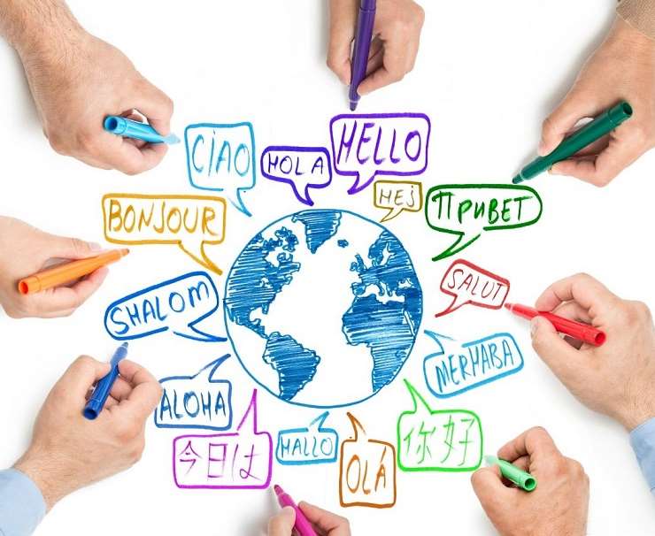 Social Media Management